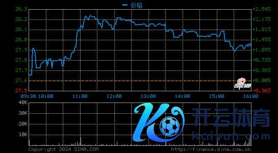 汽车之家2021年第一季度营收18.42亿元 同比增长19%